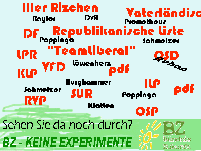 Experimente.gif
